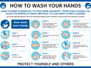 How To Wash Your Hands